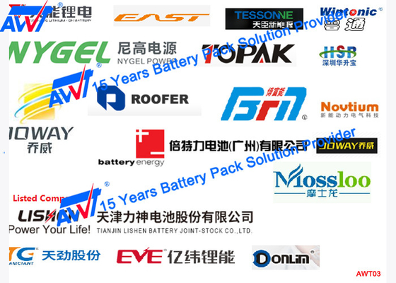 AWT-7020 ব্যাটারি প্যাক টেস্ট সিস্টেম 100V 40A লিথিয়াম ব্যাটারি প্যাক এজিং মেশিন